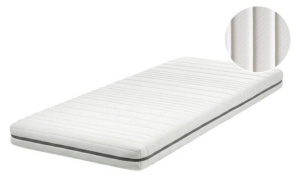 Pěnová matrace COMFORT FLEX CORE H2/3 středně tvrdá 80 x 200 cm