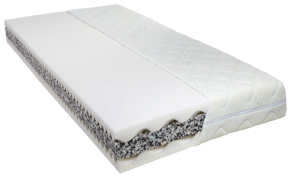 MATRACE, 90/200 cm Sleeptex - Pěnové matrace