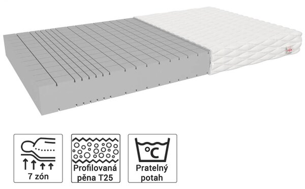 Pěnová matrace Nela 90x200 Potah: Premium Jersey 3D