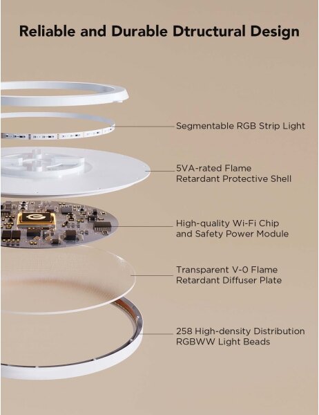 Govee - LED RGBICWW Stmív. stropní svítidlo LED/29W/230V pr. 30cm Matter Wi-Fi