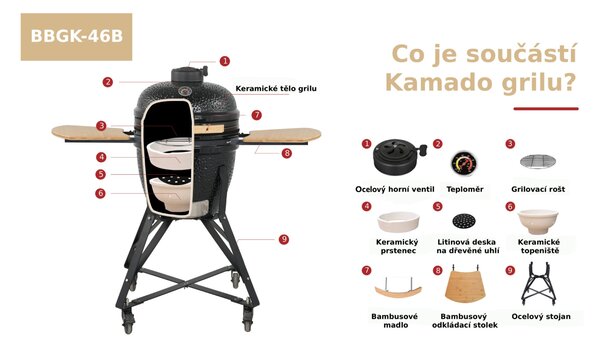Keramický Kamado BBQ gril BestBerg BBGK-46B / Ø 38,3 cm / černá