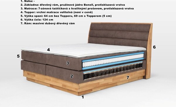Postel boxspring s úložným prostorem KARISSA 2 dub masiv plocha spaní 180x200