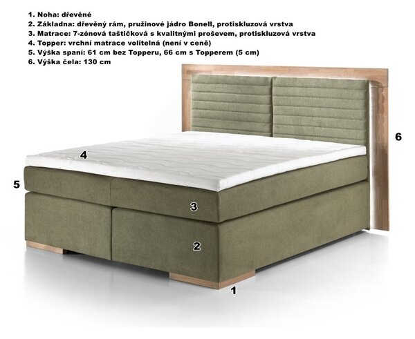 Postel boxspring včetně LED osvětlení MARCEL 2 dub masiv plocha spaní 180x200
