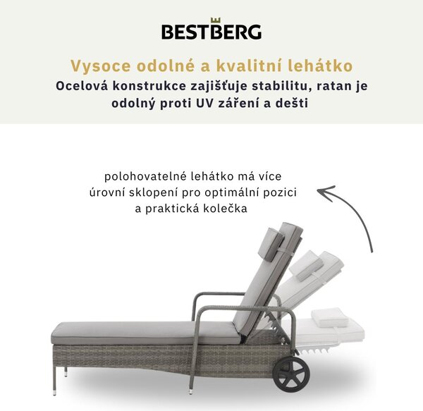 Polohovatelné ratanové lehátko BestBerg BBRF-1142G / šedá