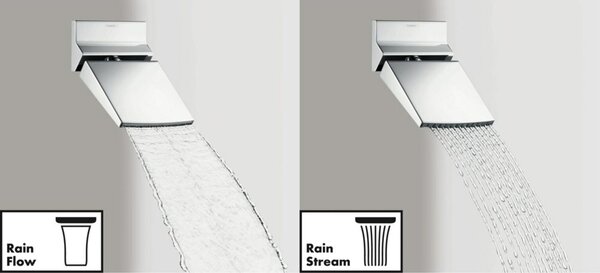 Hansgrohe Raindance Rainfall, Pevná sprchová hlavice, Chrom, Strop