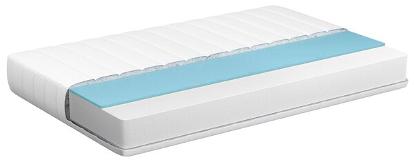 Matrace z paměťové pěny MINI MEMORY CORE H2/3 středně tvrdá 90 x 200 cm