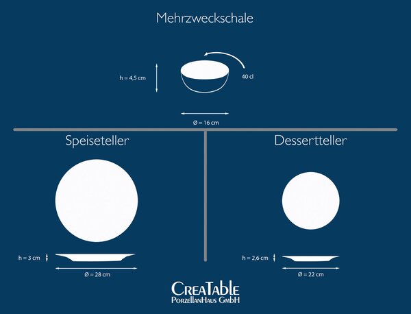 JÍDELNÍ SOUPRAVA, Creatable - Online Only nádobí, Online Only