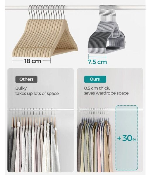 SONGMICS Ramínka na kabáty 50 ks protiskluzová 42 cm šedá