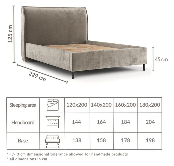 Béžová čalouněná dvoulůžková postel s úložným prostorem s roštem 180x200 cm Shell – Maison de Rêve