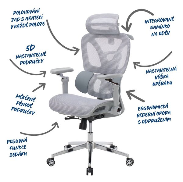 Kancelářská ergonomická židle PORTE II — síťovina, šedá