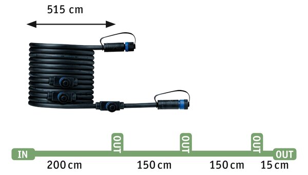Paulmann 94154 Plug&Shine Plantini, základní set zahradních reflektorů 3x2,5W LED 3000K stmívatelné, IP65