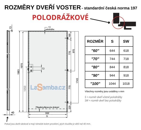 Interiérové dveře VOSTER ARTE BLACK 80
