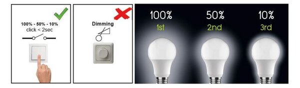 Diolamp SMD LED žárovka A60 12W/230V/E27/3000K/900Lm/230°/Step Dim