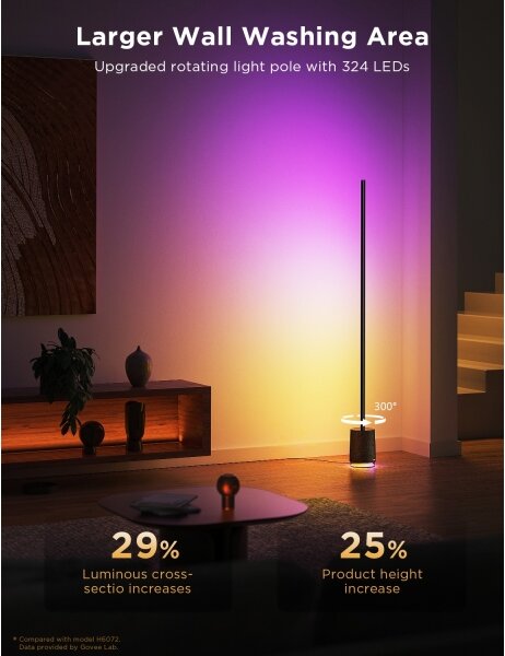 Govee - LED Stojací lampa s reproduktorem Pro RGBICWW Wi-Fi + DO