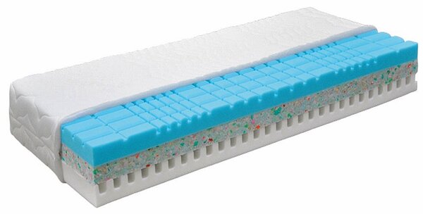 Matrace TRENTO výška 23 cm (š.90 cm) 23x90x200 cm