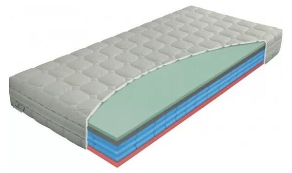 Pěnová matrace výška 25 cm, Airspring Polargel