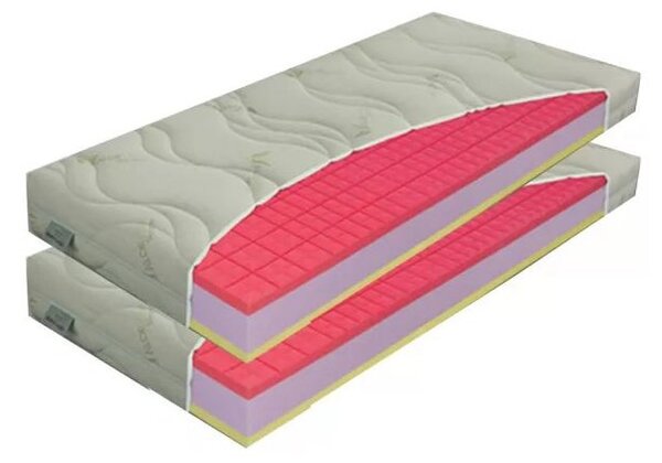 Pěnová matrace výška 22 cm, Antibacterial Visco Vakuo