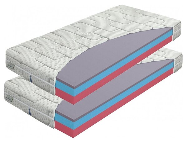 Pěnová matrace výška 20 cm, Airgel Comfort