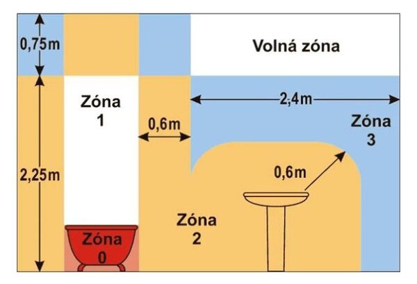 Searchlight 1456CC Zvětšovací polohovatelné zrcadlo s LED osvětelním MIRROR IP44, spínač