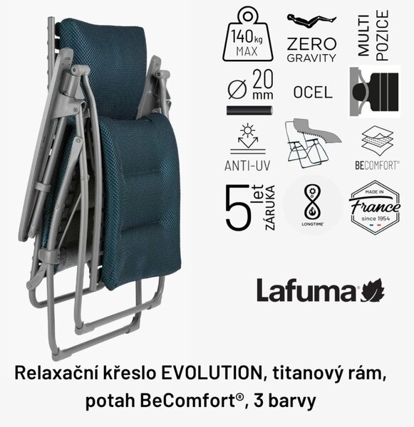 Zvýhodněná sada 2 Relaxační křeslo EVOLUTION BeComfort šedá Dark Grey + 2× držák nápojů ZDARMA