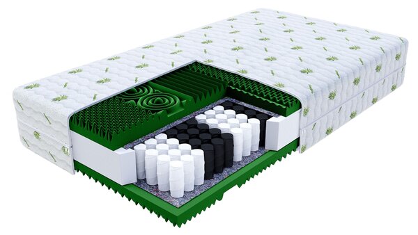 Wilsondo Taštičková pružinová matrace Queemi 90x200 - potah Aloe Vera