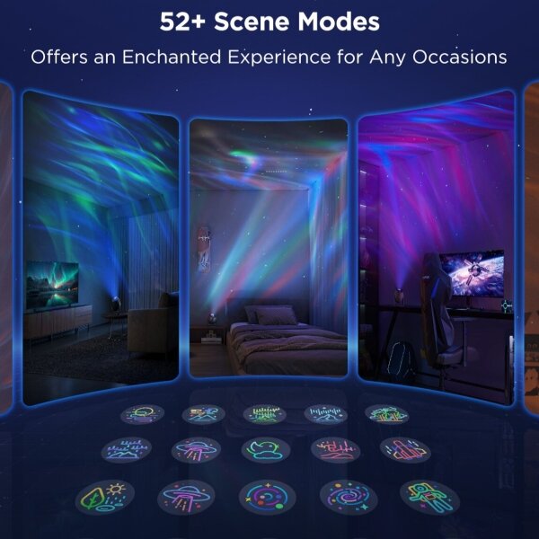 Govee - LED RGBW Galaxy Light Projector Pro Wi-Fi Matter