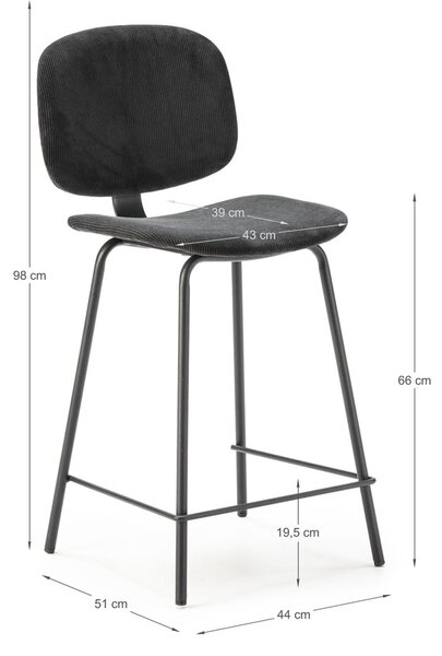 Černé barové židle v sadě 2 ks (výška sedáku 66 cm) Arus – Marckeric