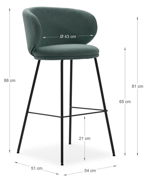 Zelené barové židle v sadě 2 ks (výška sedáku 65 cm) Rush – Marckeric