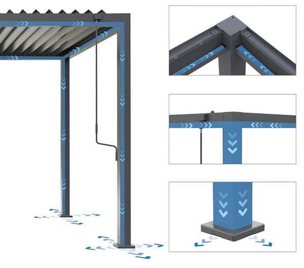 PERGOLA velikost: 583,4/238/296 cm Gardenson - Online Only zastínění, Online Only