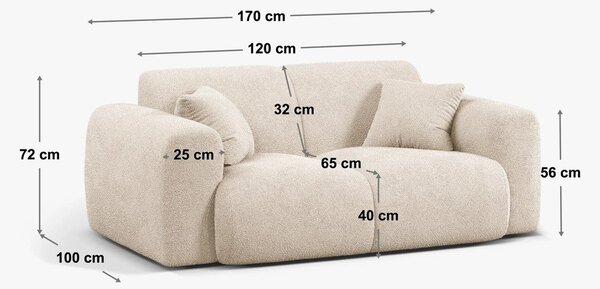 Bílá pohovka z textilie bouclé 170 cm Molino – Micadoni Home