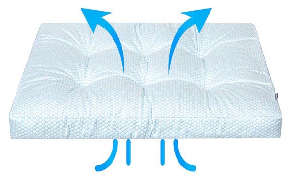 Chladící matrace pro psa GRAND LIGHT ICE M bílá