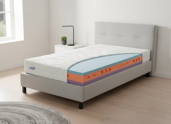 Matrace Materasso Ergoflex 1+1 ZDARMA 85x195 cm, Výška matrace: 14 cm
