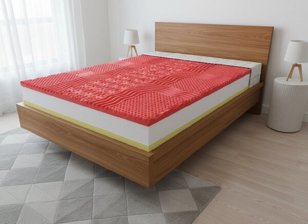 Matrace MPO Memory Comfort 1+1 zdarma 80x190 cm, Aloe Vera