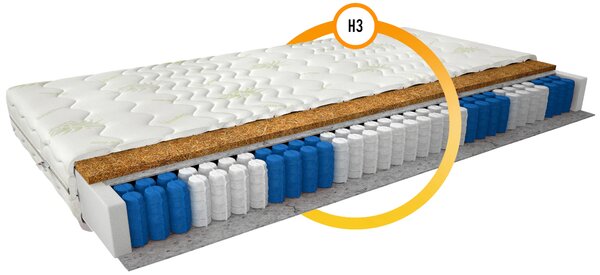 Středně tvrdá taštičková matrace 80x200 MELANTHA 1