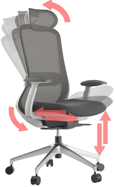 Ergonomická kancelářská židle MERCURY BESSEL ŠEDÝ PLAST, TMAVĚ ŠEDÁ – pohodlné sezení
