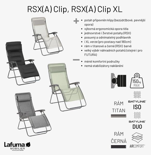 Relaxační křeslo Lafuma RSX Clip AirComfort černá Acier