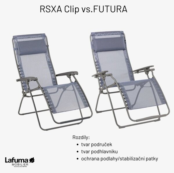 Relaxační křeslo Lafuma RSX Clip AirComfort černá Acier