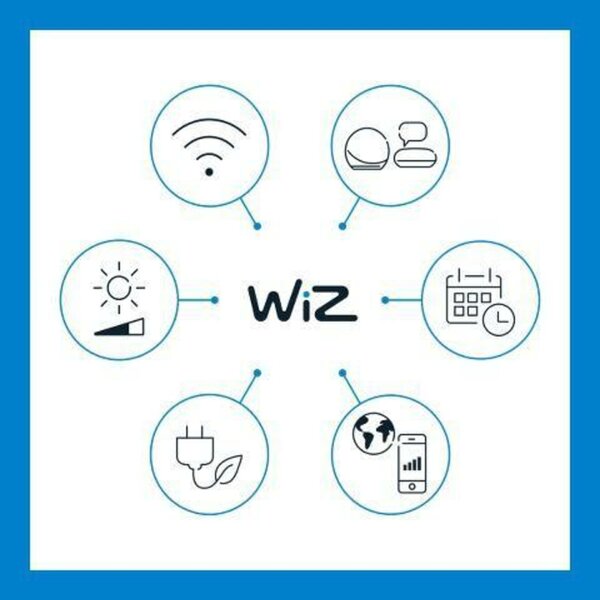 WiZ LED žárovka E27 A80 18,5W (150W) 2452lm 2200-6500K RGB IP20, stmívatelná