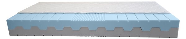 Bazyl.cz Matrace COMFORT 7 zón 15cm - 80x200cm