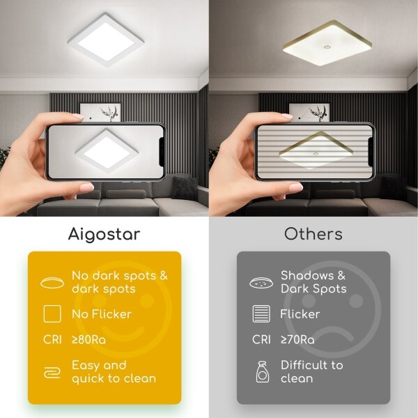Aigostar - LED Stropní přisazené svítidlo LED/9W/230V 6000K 12,2x12,2 cm bílá