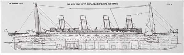 Umělecký tisk Titanic - Plans B