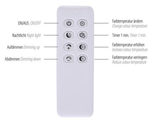 Paul Neuhaus Závěsné LED svítidlo, 42W, v. 120 cm, RF control, CCT 2700-5000K