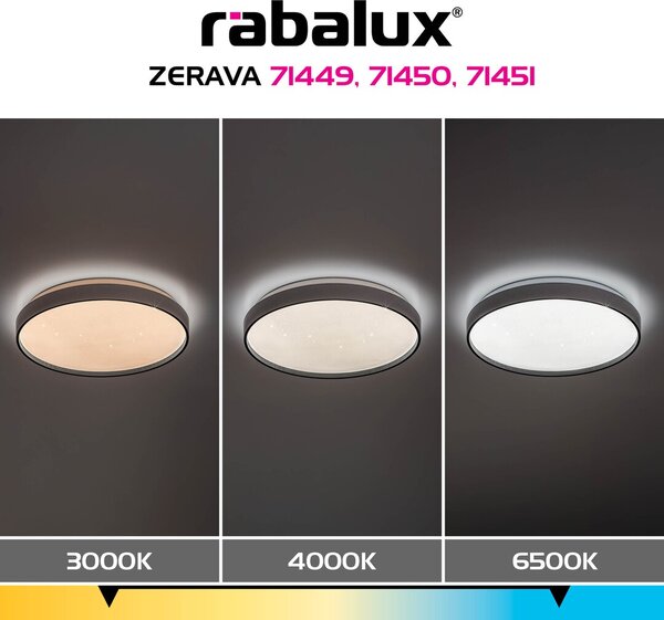 Stropní svítidlo LED 3000–6500K čierna IP20 Rabalux ZERAVA 71451