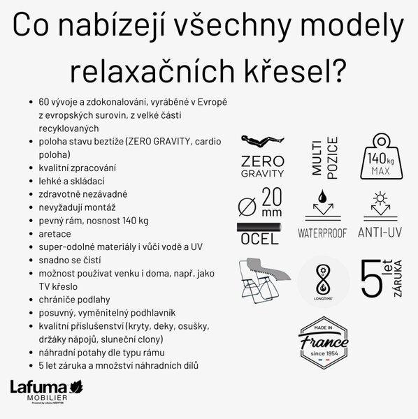 Relaxační křeslo Lafuma RSXA Clip BatylineISO zelená Moos