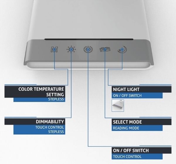 Plynule stmívatelná LED stolní lampa 12W 350lm, měnitelná barva světla, bílá