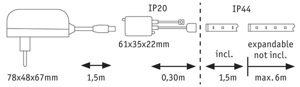 P 79876 MaxLED 250 základní sada s krytím 1,5m IP44 TunableWhite ochranný kryt - PAULMANN