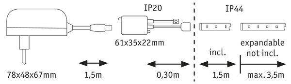 P 79880 MaxLED 250 základní sada s krytím 1,5m IP44 RGBW ochranný kryt - PAULMANN