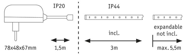 P 79869 MaxLED 250 základní sada s krytím 3m IP44 teplá bílá ochranný kryt - PAULMANN