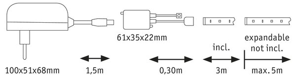 P 79864 MaxLED 250 RGBW základní sada bez krytí 3m 20W ovladač změny barev - PAULMANN