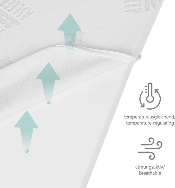 Pěnová dětská matrace s odnímatelným potahem 70x140 cm Comfort Air Roll – Roba